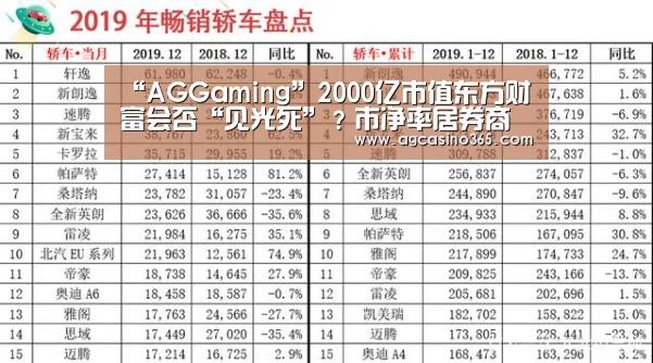 AG电竞